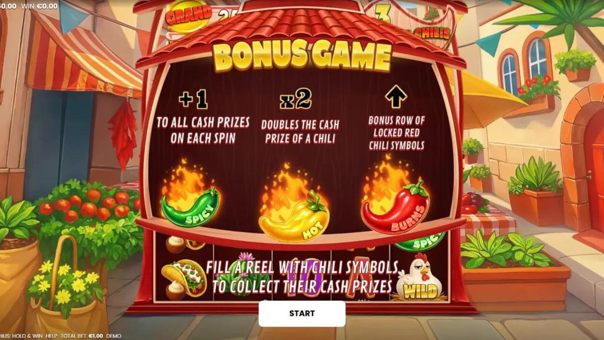 Tampilan visual slot 3 Blazing Chilis dengan tema pesta Meksiko yang meriah